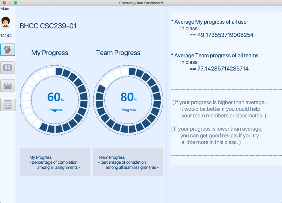 Data Dashboard - Virtual Internship with Practera