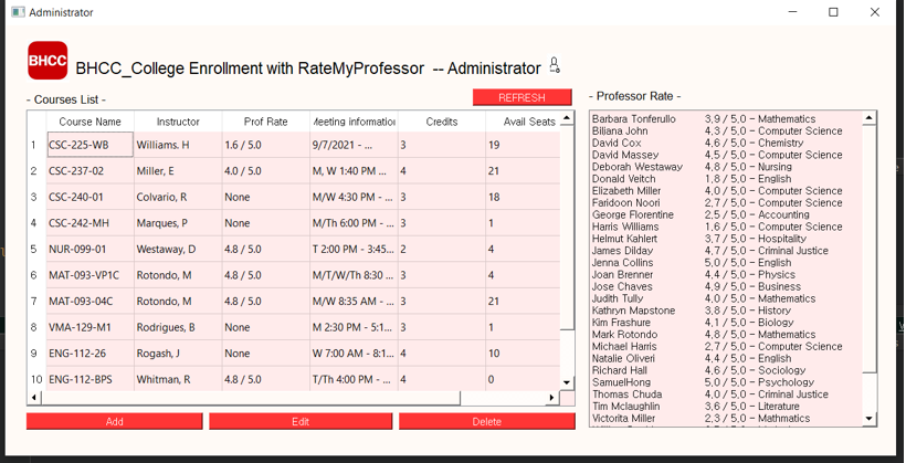 Course Registration with RateMyProfessor